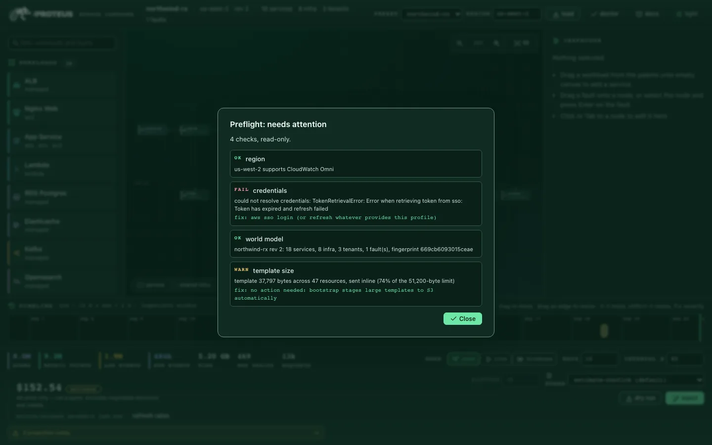 The preflight dialog, titled "Preflight: needs attention", reading "4 checks, read-only." region OK, credentials FAIL with an expired SSO token and the fix "aws sso login", world model OK at rev 2 with its fingerprint, and template size WARN at 37,797 bytes across 47 resources.