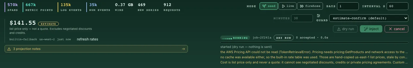 A dry run in progress. The job strip reads RUNNING with a job id and a DRY RUN badge, "0 accepted · 0.0s", and below it the guard's own notes about pricing. The footer has switched to the one-day projection.