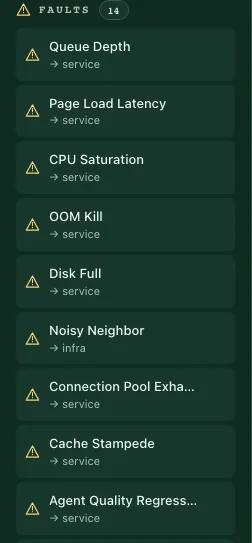 The palette scrolled to the Faults section, headed "FAULTS 14". Every entry reads "→ service" except Noisy Neighbor, which reads "→ infra".